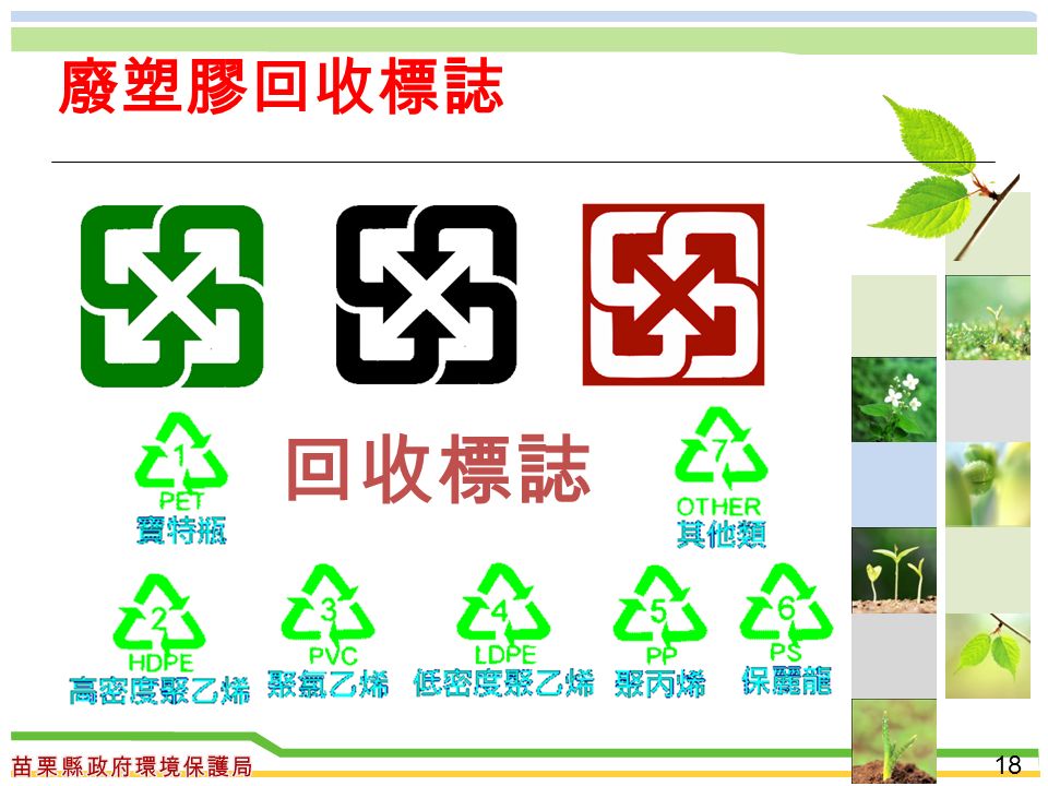 廢塑膠回收標誌 18 回收標誌