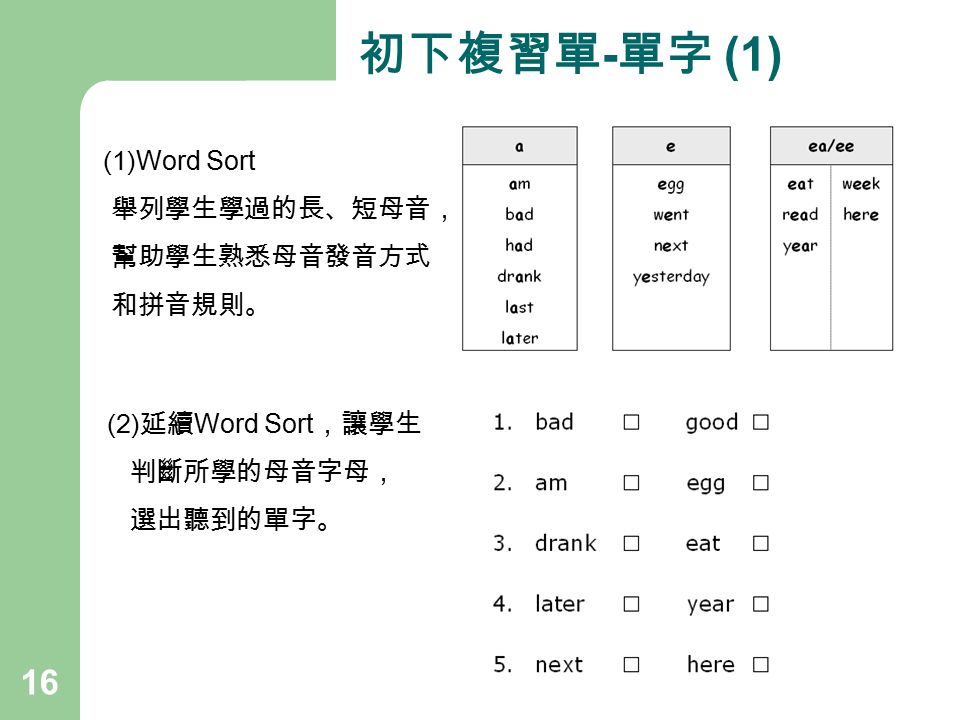 16 初下複習單 - 單字 (1) (1)Word Sort 舉列學生學過的長、短母音， 幫助學生熟悉母音發音方式 和拼音規則。 (2) 延續 Word Sort ，讓學生 判斷所學的母音字母， 選出聽到的單字。