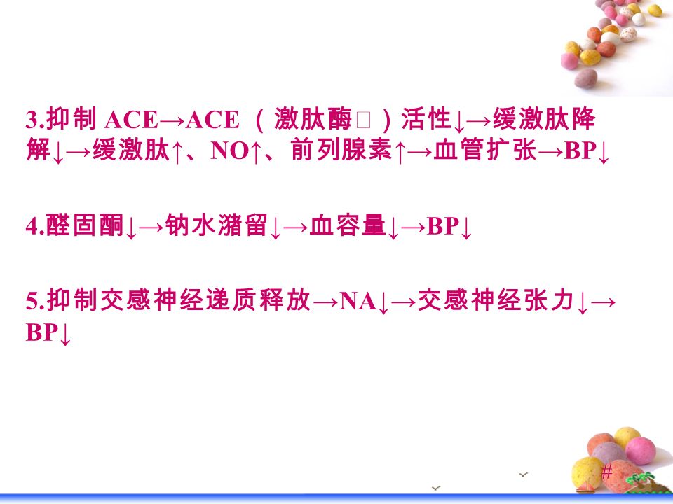 # 3. 抑制 ACE→ACE （激肽酶Ⅱ）活性 ↓→ 缓激肽降 解 ↓→ 缓激肽 ↑ 、 NO↑ 、前列腺素 ↑→ 血管扩张 →BP↓ 4.