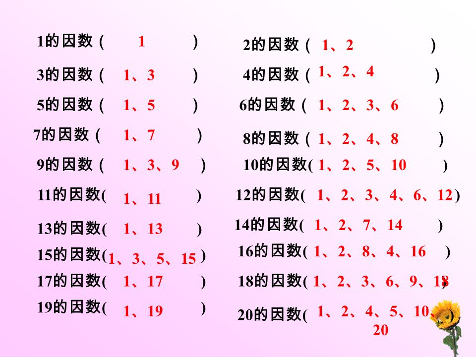 质数和合数2 的因数 6 的因数 10 的因数 12 的因数 14 的因数 11 的因数 4 的因数 9 的因数 8 的因数 7 的因数 1 2 3 4 6 12 1 11 1 2 5 10 Ppt Download