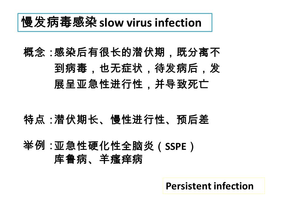 慢发病毒感染 slow virus infection 概念： 特点： 举例： 感染后有很长的潜伏期，既分离不 到病毒，也无症状，待发病后，发 展呈亚急性进行性，并导致死亡 潜伏期长、慢性进行性、预后差 亚急性硬化性全脑炎（ SSPE ） 库鲁病、羊瘙痒病 Persistent infection