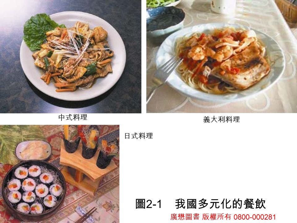 廣懋圖書 版權所有 圖 2-1 我國多元化的餐飲 中式料理 日式料理 義大利料理