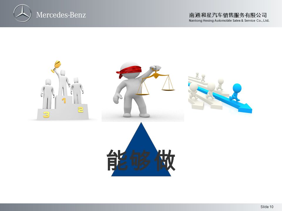 Slide 10 南通和星汽车销售服务有限公司 Nantong Hexing Automobile Sales & Service Co., Ltd. 能够做