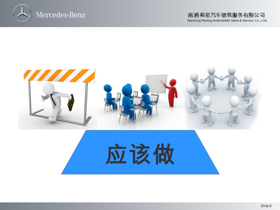Slide 8 南通和星汽车销售服务有限公司 Nantong Hexing Automobile Sales & Service Co., Ltd. 应该做