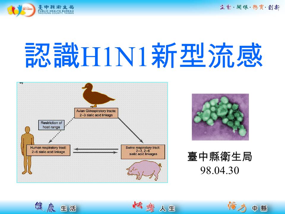 認識 H1N1 新型流感 臺中縣衛生局