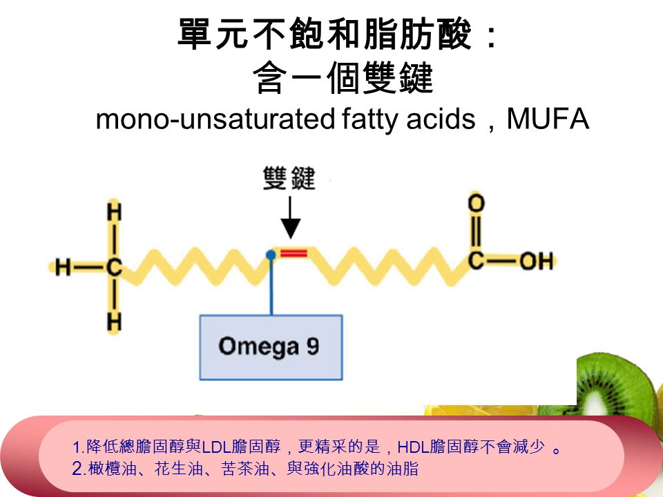 多元不飽和脂肪酸： 雙鍵兩個或以上 poly-unsaturated fatty acids ， PUFA 大豆沙拉油、玉米油、葵花油、魚油 (n20:5/n22:6) 降低 血膽固醇