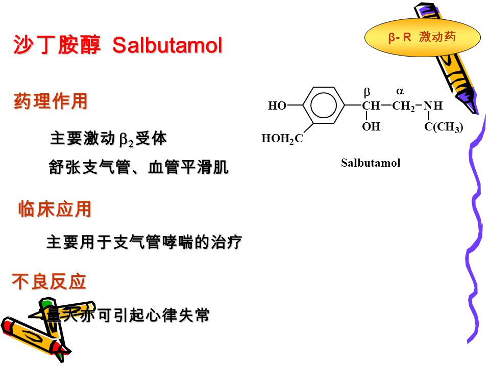 沙丁胺醇 Salbutamol 药理作用 主要激动   受体 舒张支气管、血管平滑肌 临床应用 主要用于支气管哮喘的治疗 不良反应 量大亦可引起心律失常 CHCH 2 NH HOH 2 C HO OHC(CH 3 )   Salbutamol β - R 激动药