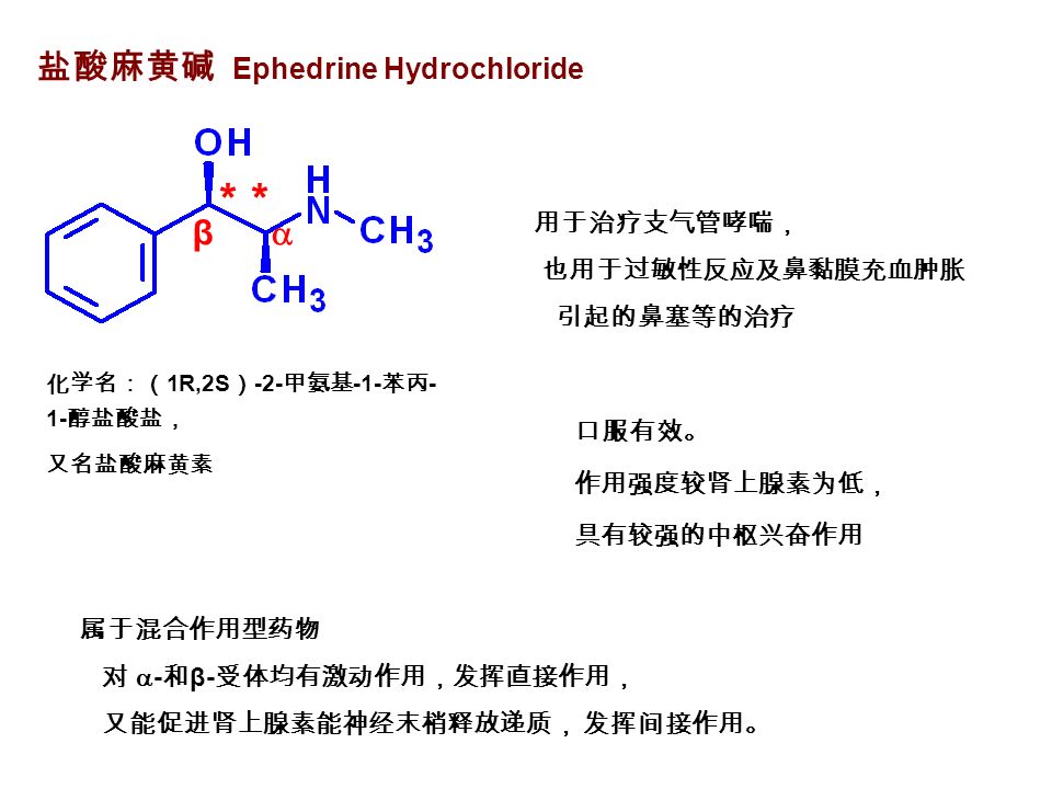 盐酸麻黄碱 Ephedrine Hydrochloride 化学名：（ 1R,2S ） -2- 甲氨基 -1- 苯丙 - 1- 醇盐酸盐， 又名盐酸麻黄素 β  * 属于混合作用型药物 对  - 和 β- 受体均有激动作用，发挥直接作用， 又能促进肾上腺素能神经末梢释放递质， 发挥间接作用。 用于治疗支气管哮喘， 也用于过敏性反应及鼻黏膜充血肿胀 引起的鼻塞等的治疗 口服有效。 作用强度较肾上腺素为低， 具有较强的中枢兴奋作用