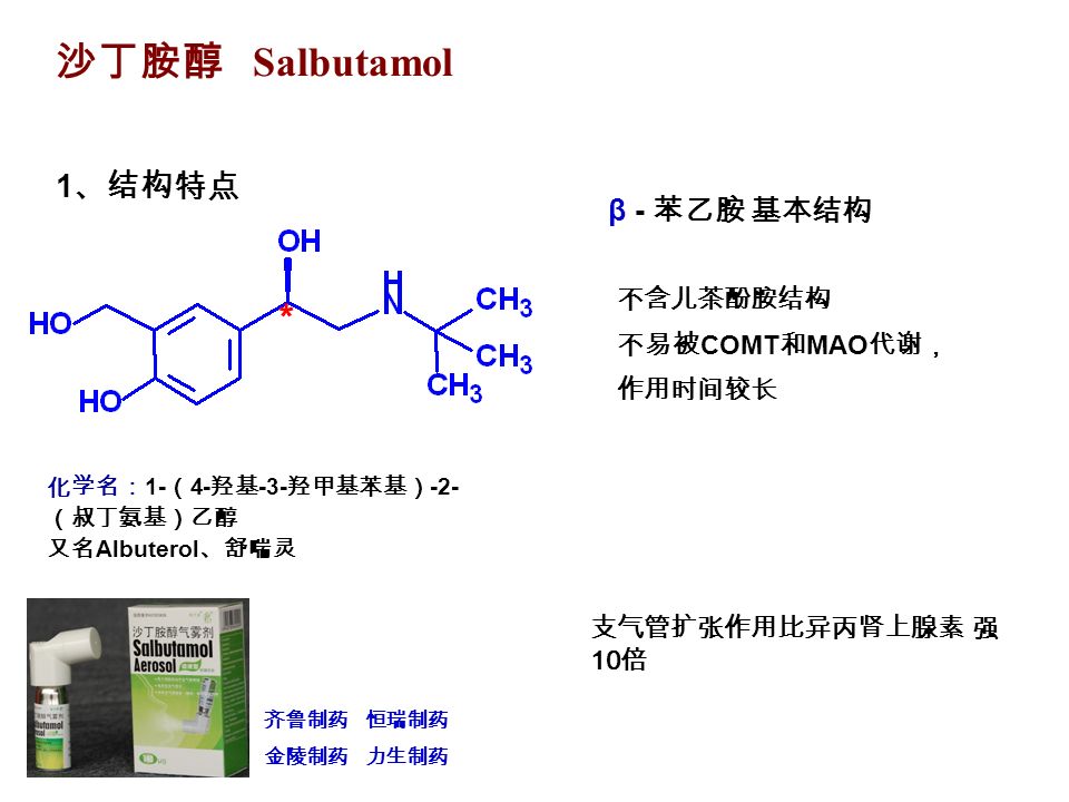 沙丁胺醇 Salbutamol 齐鲁制药 恒瑞制药 金陵制药 力生制药 1 、结构特点 * 化学名： 1- （ 4- 羟基 -3- 羟甲基苯基） -2- （叔丁氨基）乙醇 又名 Albuterol 、舒喘灵 β - 苯乙胺 基本结构 不含儿茶酚胺结构 不易被 COMT 和 MAO 代谢， 作用时间较长 支气管扩张作用比异丙肾上腺素 强 10 倍