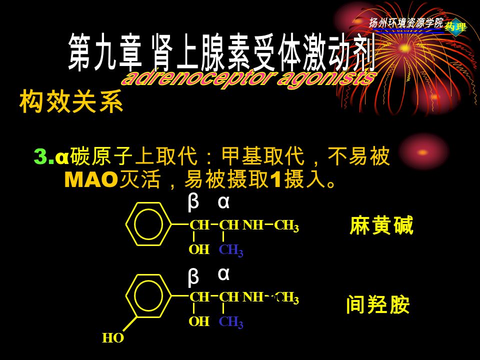 药理 3.α 碳原子上取代：甲基取代，不易被 MAO 灭活，易被摄取 1 摄入。 构效关系 α α β β CHCHNH OHCH 3 CH 3 CHCHNH OHCH 3 CH 3 HO H 2 间羟胺 麻黄碱