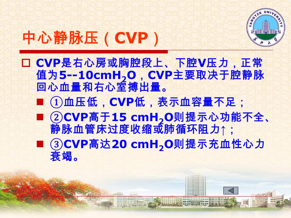 特殊监测 1 、中心静脉压（ CVP ）中心静脉压（ CVP ） 2 、肺毛细血管楔压（ PCWP ）肺毛细血管楔压（ PCWP ） 3 、心排出量（ CO ）和心脏指数（ CI ）心排出量（ CO ）和心脏指数（ CI ） 4 、动脉血气分析动脉血气分析 5 、动脉血乳酸测定 6 、 DIC 的检测 DIC 的检测 7 、胃肠粘膜内 PH 值监测