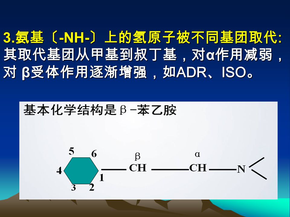 ③无羟基 如麻黄碱。羟基少，作 用时间延长，因不易被灭活。 2. 乙胺上的 α 位 -H 被 -CH3 取代： 不易被 MAO 氧化，易被神经末稍 摄取，可促进 NE 释放作用，如： 间羟胺、麻黄碱