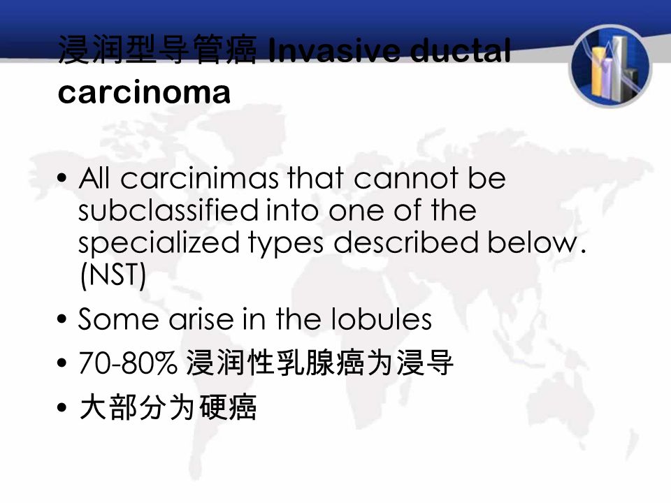 浸润型导管癌 Invasive ductal carcinoma All carcinimas that cannot be subclassified into one of the specialized types described below.