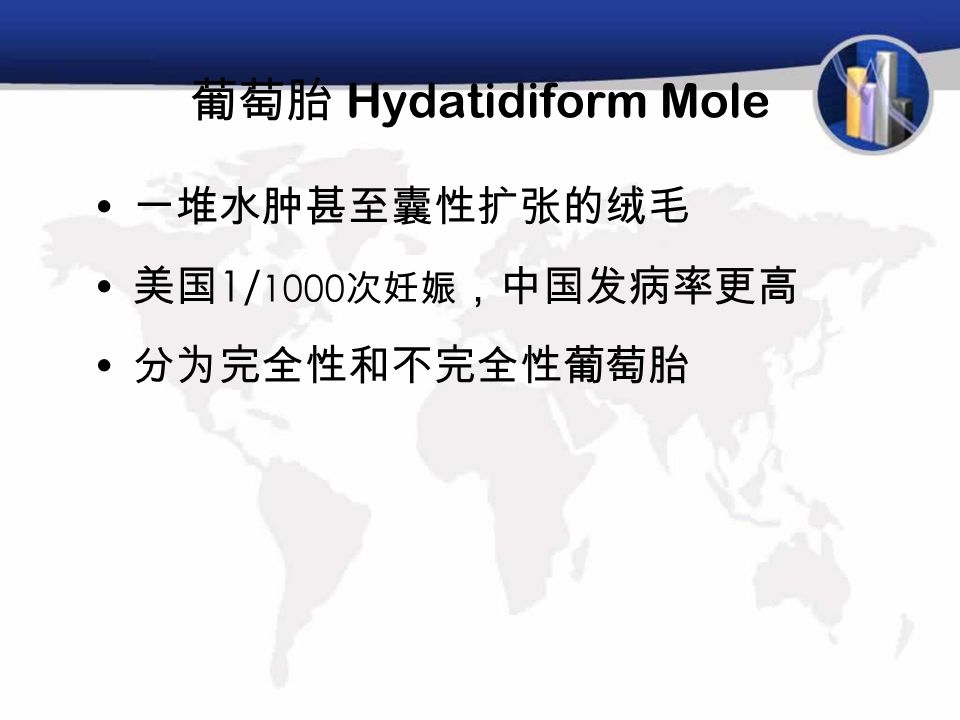 葡萄胎 Hydatidiform Mole 一堆水肿甚至囊性扩张的绒毛 美国 1/ 1000 次妊娠 ，中国发病率更高 分为完全性和不完全性葡萄胎