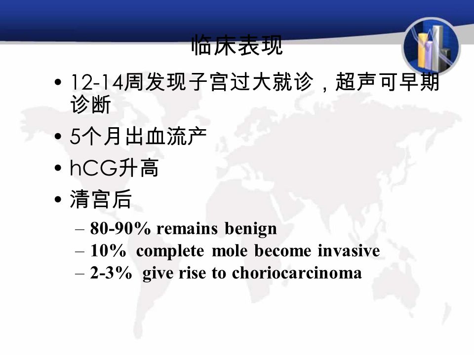 临床表现 周发现子宫过大就诊，超声可早期 诊断 5 个月出血流产 hCG 升高 清宫后 –80-90% remains benign –10% complete mole become invasive –2-3% give rise to choriocarcinoma