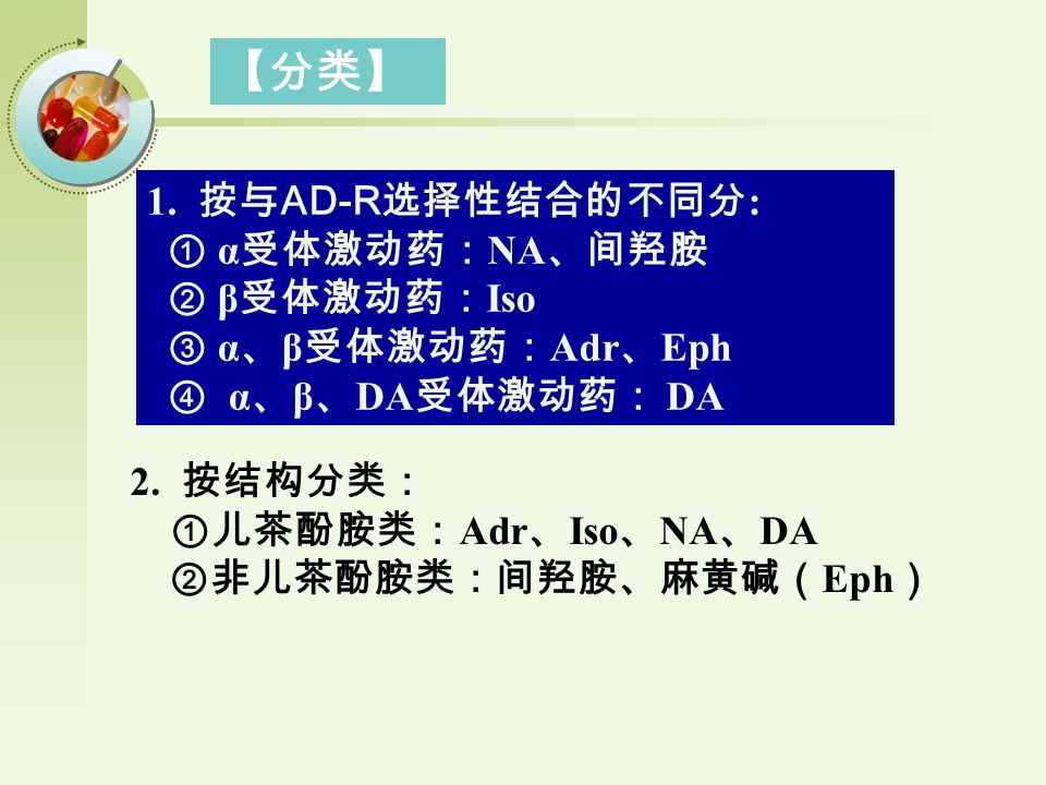 2. 按结构分类： ①儿茶酚胺类： Adr 、 Iso 、 NA 、 DA ②非儿茶酚胺类：间羟胺、麻黄碱（ Eph ） 1.