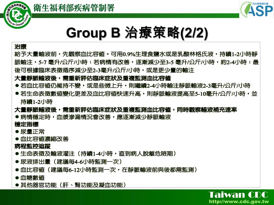 Group B 治療策略 (2/2)