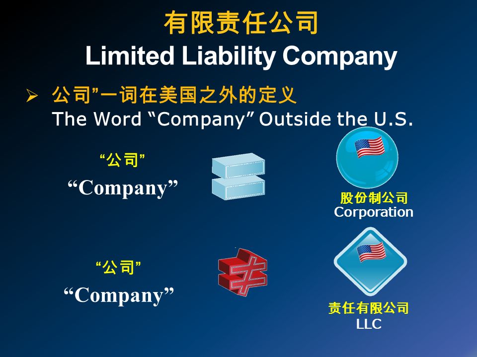 有限责任公司 Limited Liability Company 公司 Company 公司 Company 责任有限公司 LLC 股份制公司 Corporation  公司 一词在美国之外的定义 The Word Company Outside the U.S.