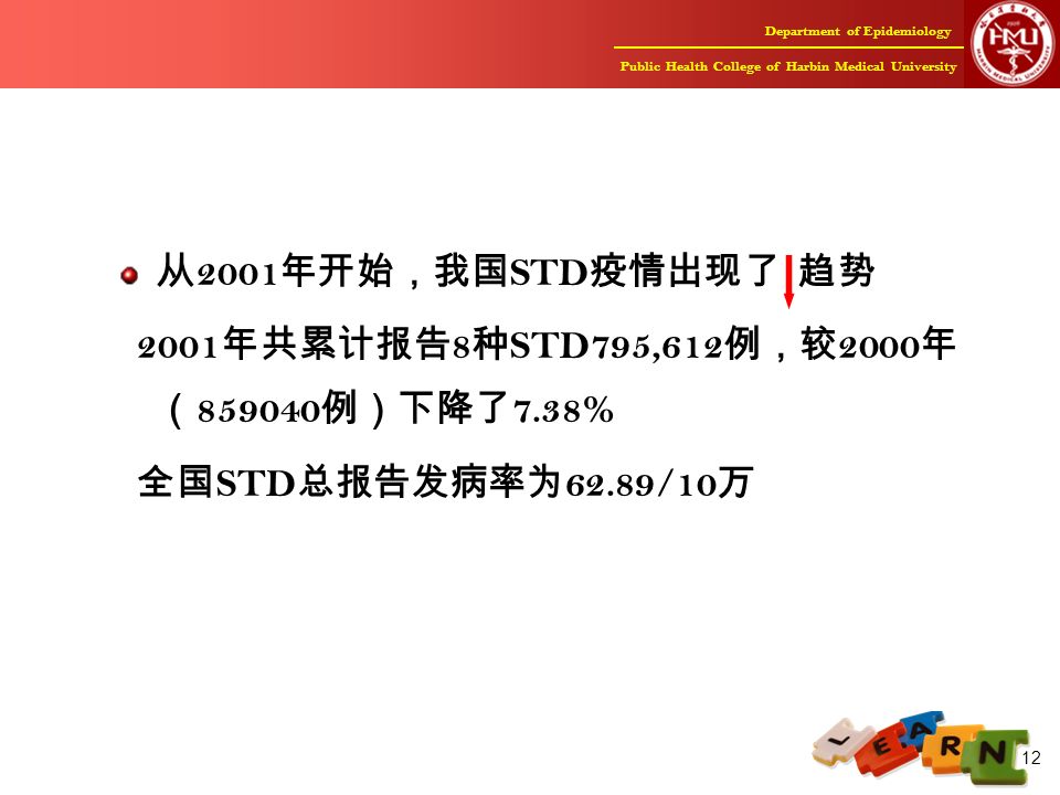 Department of Epidemiology Public Health College of Harbin Medical University 12 从 2001 年开始，我国 STD 疫情出现了 趋势 2001 年共累计报告 8 种 STD795,612 例，较 2000 年 （ 例）下降了 7.38% 全国 STD 总报告发病率为 62.89/10 万