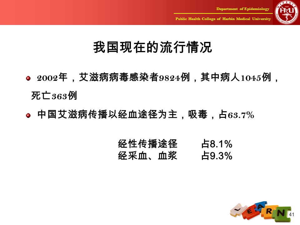Department of Epidemiology Public Health College of Harbin Medical University 41 我国现在的流行情况 2002 年，艾滋病病毒感染者 9824 例，其中病人 1045 例， 死亡 363 例 中国艾滋病传播以经血途径为主，吸毒，占 63.7% 经性传播途径 占 8.1% 经采血、血浆 占 9.3%