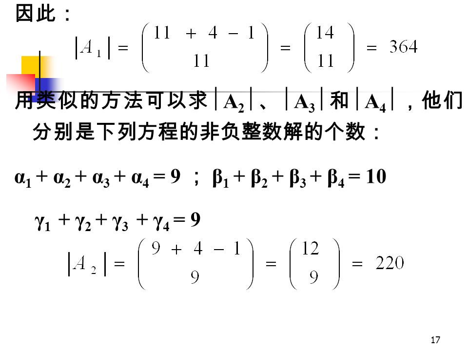 16 令 P 1 为性质 y 1 ≥5 ， P 2 为性质 y 2 ≥7 ， P 3 为性质 y 3 ≥6 ， P 4 为性质 y 4 ≥7 。 令 A i 为满足性质 P i 的解的集合, 由题意是求集合： 的大小。其中集合 A 1 为 满足性质 y 1 ≥5 的解组成，再作一次变量代换： z 1 = y 1 – 5, z 2 = y 2, z 3 = y 3, z 4 = y 4 ; 求集合 A 1 的解的个数就与下列方程非负整数解 的个数相同， z 1 + z 2 + z 3 + z 4 = 11