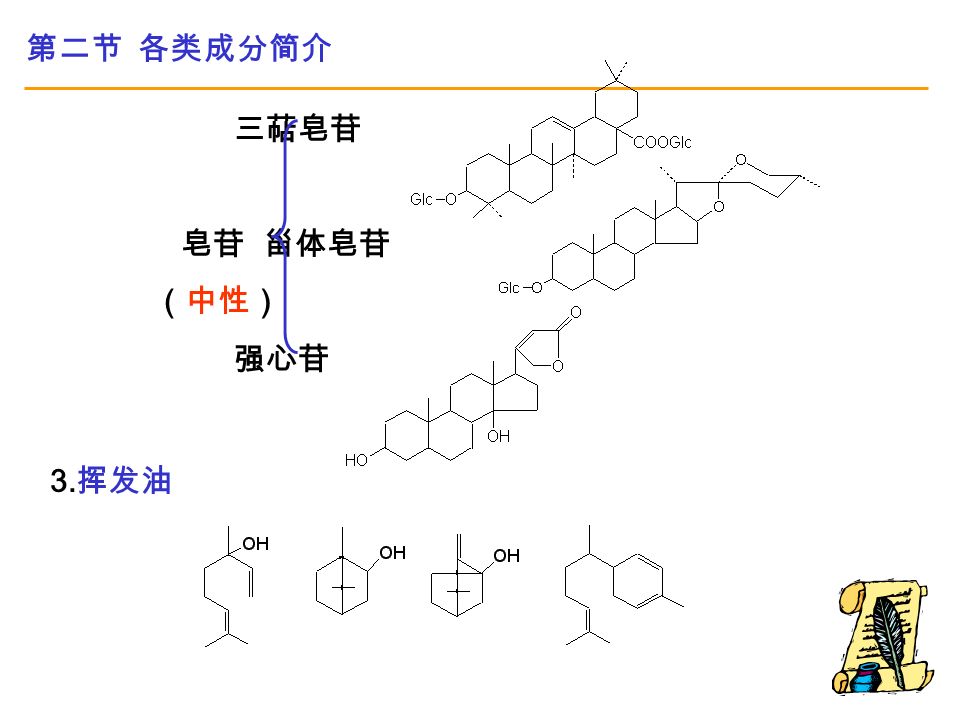 第二节 各类成分简介 三萜皂苷 皂苷 甾体皂苷 （中性） 强心苷 3. 挥发油