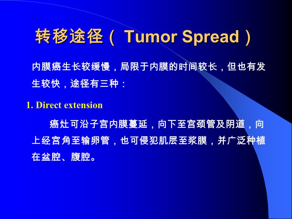 转移途径（ Tumor Spread ） 内膜癌生长较缓慢，局限于内膜的时间较长，但也有发 生较快，途径有三种： 1.
