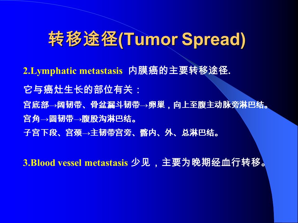 转移途径 (Tumor Spread) 2.Lymphatic metastasis 内膜癌的主要转移途径.