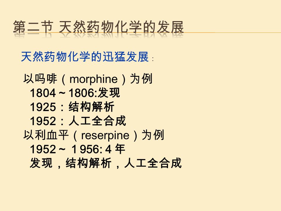 以吗啡（ morphine ）为例 1804 ～ 1806: 发现 1925 ：结构解析 1952 ：人工全合成 以利血平（ reserpine ）为例 1952 ～１ 956: ４年 发现，结构解析，人工全合成 天然药物化学的迅猛发展 ：