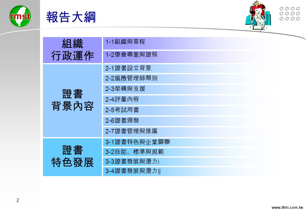 個人及企業風險管理師資格考試說明研究風險管理學術及推展應用 訓練風險管理人員 2 報告大綱組織行政運作1 1 組織與章程1 2 學會專業與證照證書背景內容