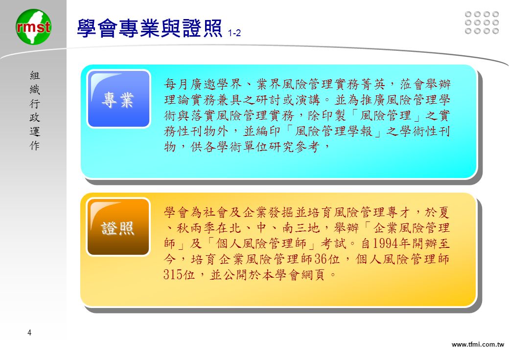 個人及企業風險管理師資格考試說明研究風險管理學術及推展應用 訓練風險管理人員 2 報告大綱組織行政運作1 1 組織與章程1 2 學會專業與證照證書背景內容