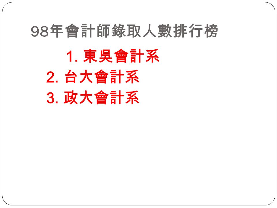 98 年會計師錄取人數排行榜 1. 東吳會計系 2. 台大會計系 3. 政大會計系