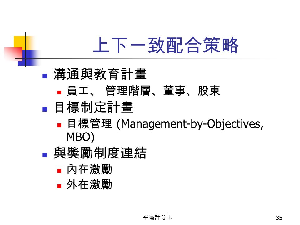平衡計分卡 35 上下一致配合策略 溝通與教育計畫 員工、 管理階層、董事、股東 目標制定計畫 目標管理 (Management-by-Objectives, MBO) 與獎勵制度連結 內在激勵 外在激勵