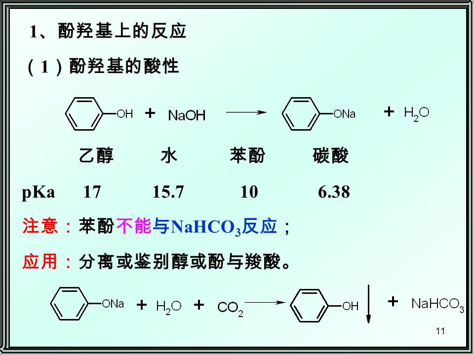 11 1 、酚羟基上的反应 （ 1 ）酚羟基的酸性 乙醇 水 苯酚 碳酸 pKa 注意：苯酚不能与 NaHCO 3 反应； 应用：分离或鉴别醇或酚与羧酸。