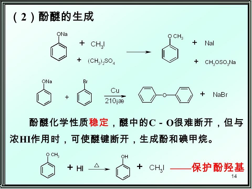 14 （ 2 ）酚醚的生成 酚醚化学性质稳定，醚中的 C － O 很难断开，但与 浓 HI 作用时，可使醚键断开，生成酚和碘甲烷。 —— 保护酚羟基