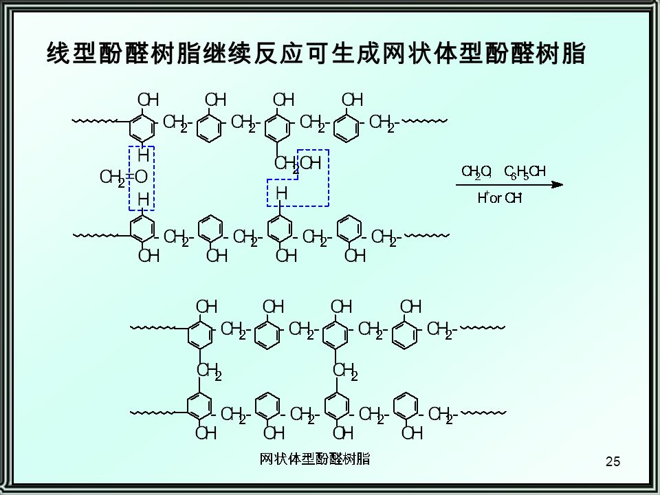 25 线型酚醛树脂继续反应可生成网状体型酚醛树脂