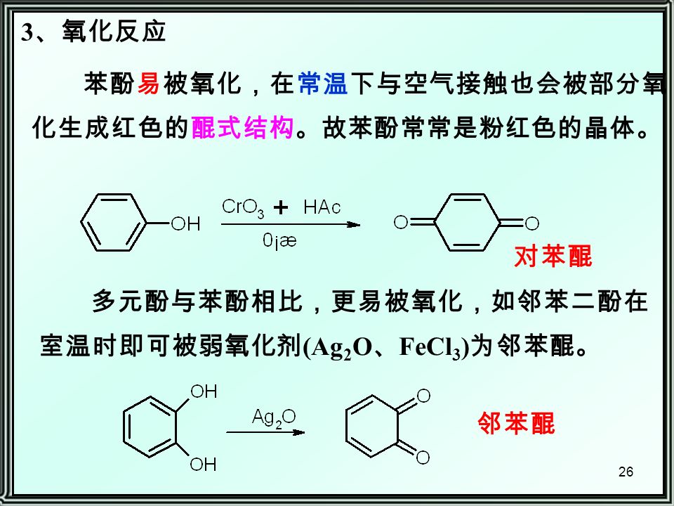 26 3 、氧化反应 苯酚易被氧化，在常温下与空气接触也会被部分氧 化生成红色的醌式结构。故苯酚常常是粉红色的晶体。 多元酚与苯酚相比，更易被氧化，如邻苯二酚在 室温时即可被弱氧化剂 (Ag 2 O 、 FeCl 3 ) 为邻苯醌。 邻苯醌 对苯醌