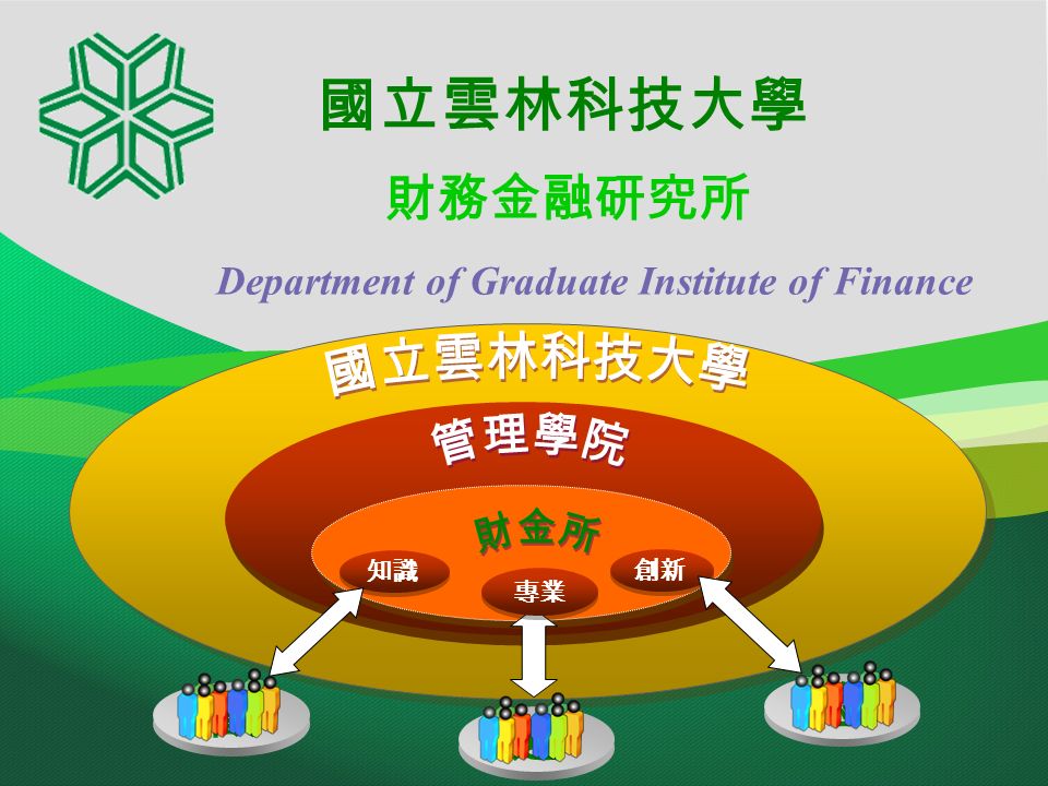 國立雲林科技大學 Department of Graduate Institute of Finance 財務金融研究所 創新 知識 您 專業 迎 歡