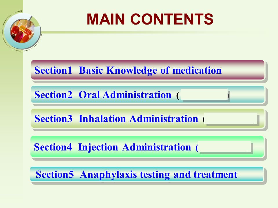 MAIN CONTENTS Section1 Basic Knowledge of medication Section2 Oral Administration ( 口服给药法 ) Section3 Inhalation Administration ( 吸入给药法 ) Section4 Injection Administration ( 注射给药法 ) Section5 Anaphylaxis testing and treatment