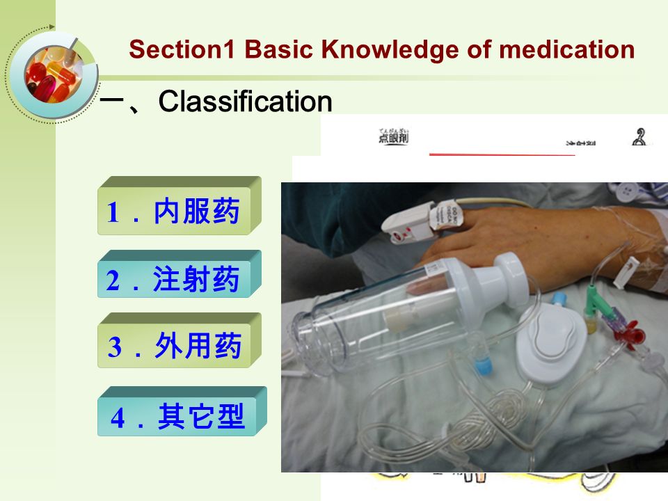1 ．内服药 2 ．注射药 3 ．外用药 4 ．其它型 一、 Classification Section1 Basic Knowledge of medication