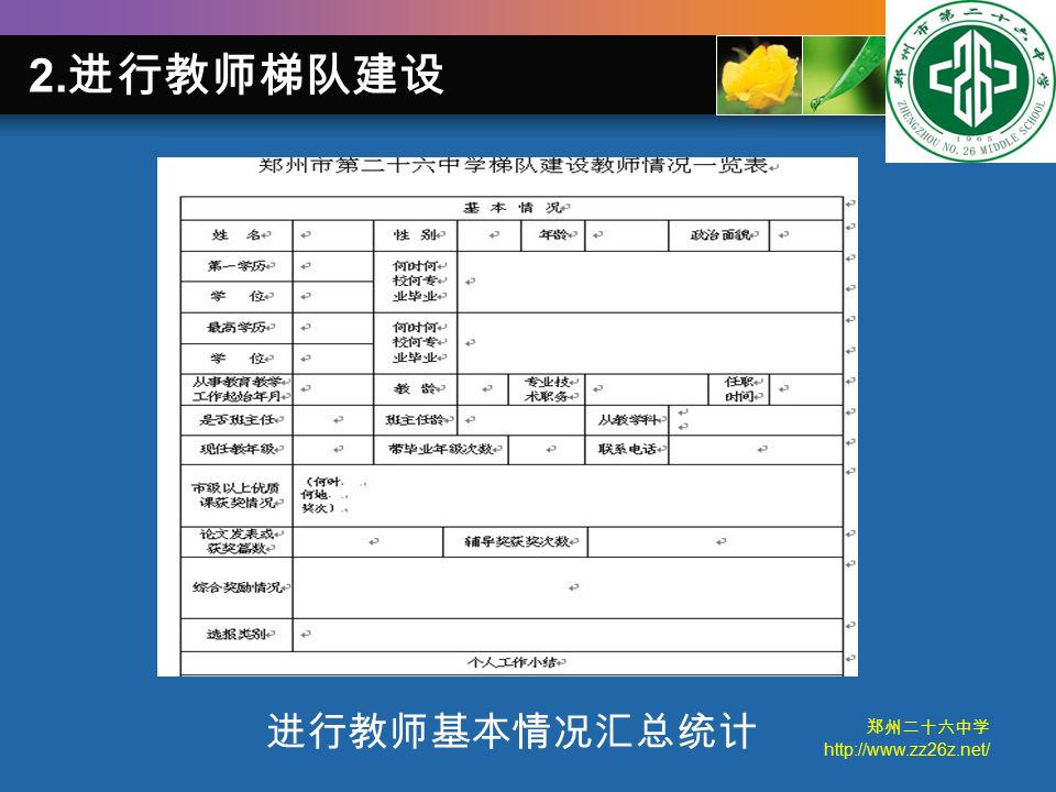 郑州二十六中学   进行教师基本情况汇总统计 2. 进行教师梯队建设