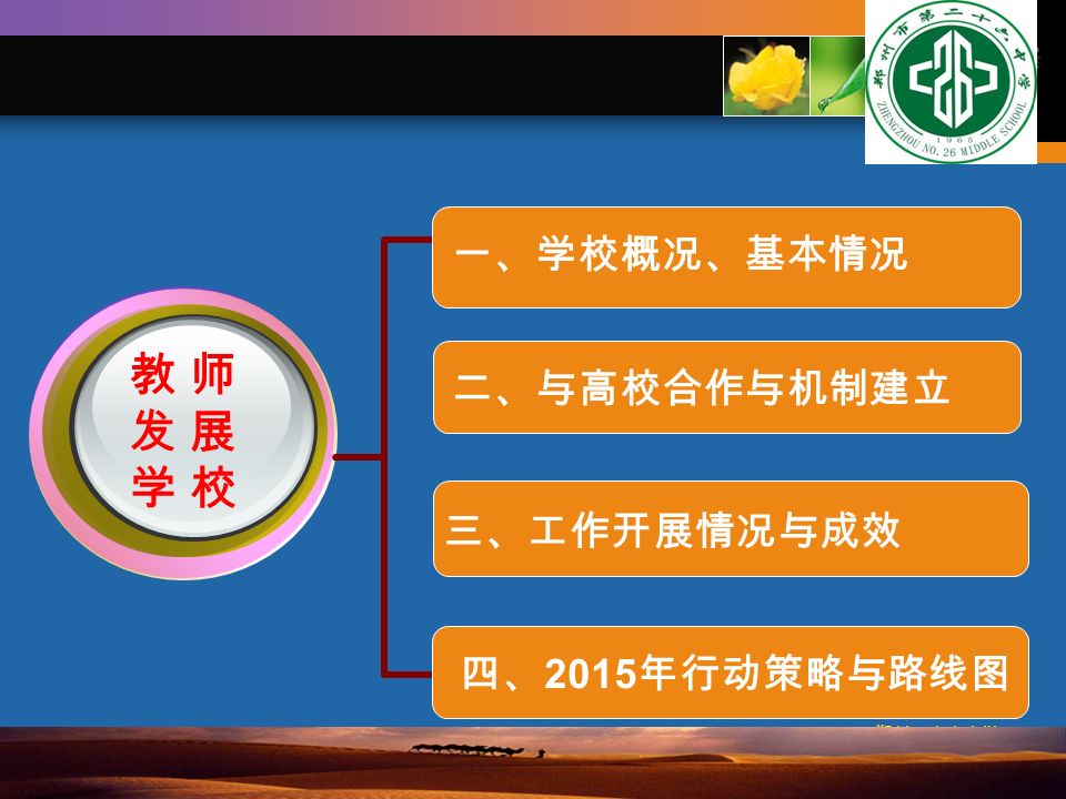 郑州二十六中学   教 师发 展学 校教 师发 展学 校 一、学校概况、基本情况 二、与高校合作与机制建立 三、工作开展情况与成效 四、 2015 年行动策略与路线图