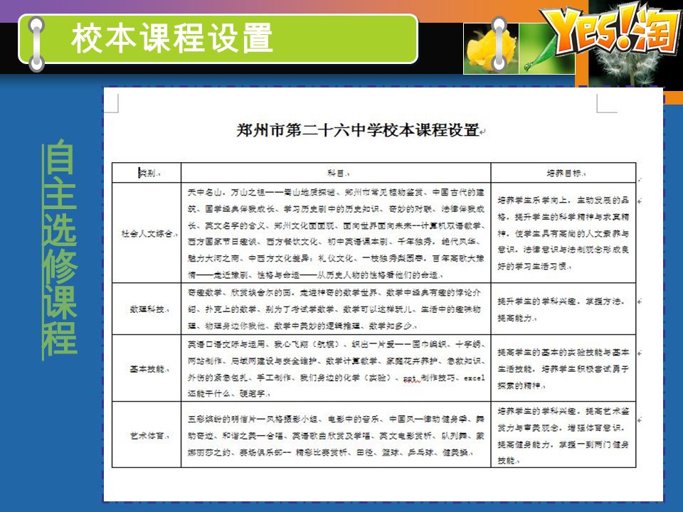 郑州二十六中学   校本课程设置