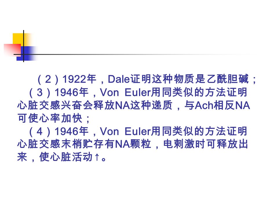 （ 2 ） 1922 年， Dale 证明这种物质是乙酰胆碱； （ 3 ） 1946 年， Von Euler 用同类似的方法证明 心脏交感兴奋会释放 NA 这种递质，与 Ach 相反 NA 可使心率加快； （ 4 ） 1946 年， Von Euler 用同类似的方法证明 心脏交感末梢贮存有 NA 颗粒，电剌激时可释放出 来，使心脏活动 ↑ 。