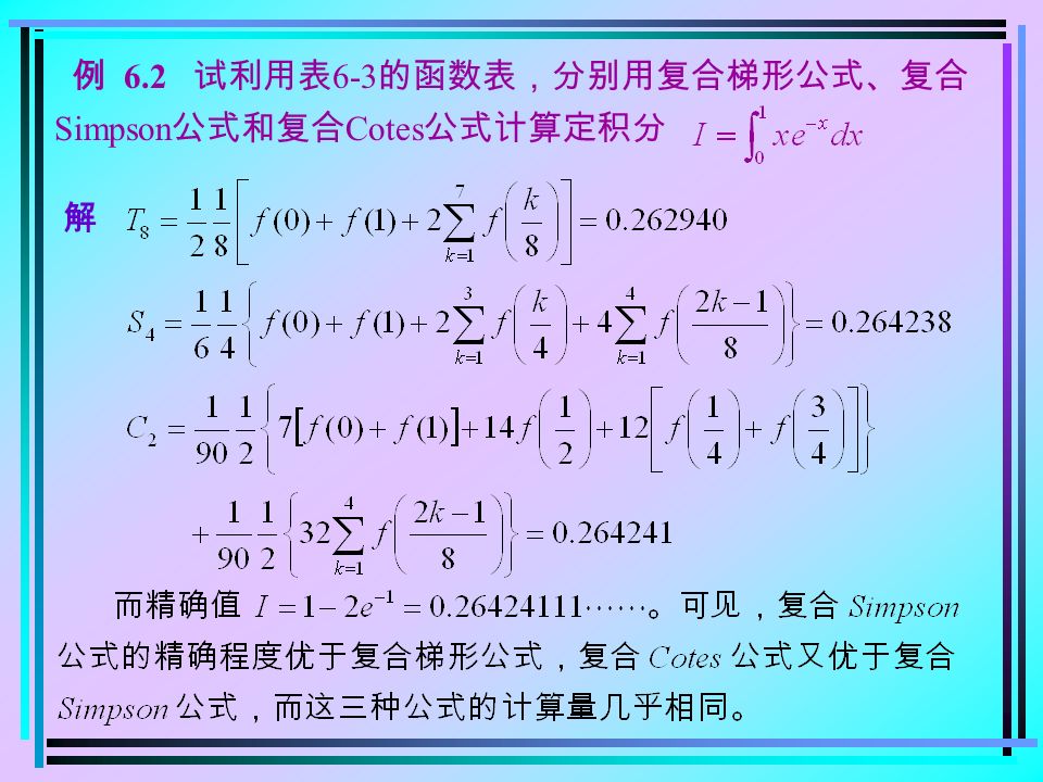 例 6.2 试利用表 6-3 的函数表，分别用复合梯形公式、复合 Simpson 公式和复合 Cotes 公式计算定积分 解