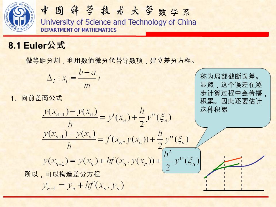 数 学 系 University of Science and Technology of China DEPARTMENT OF MATHEMATICS 8.1 Euler 公式 做等距分割，利用数值微分代替导数项，建立差分方程。 1 、向前差商公式 所以，可以构造差分方程 称为局部截断误差。 显然，这个误差在逐 步计算过程中会传播， 积累。因此还要估计 这种积累