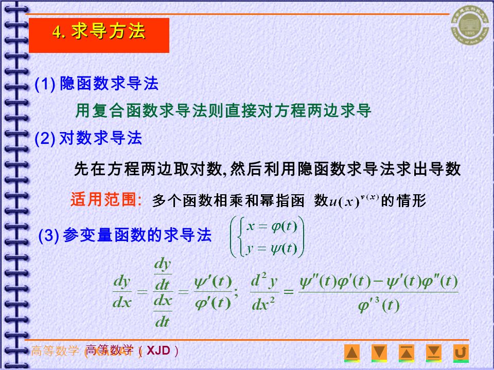 高等数学（ XAUAT ） 高等数学（ XJD ） (1) 函数的和、差、积、商的求导法则 (3) 反函数的求导法则 3. 求导法则 (2) 复合函数的求导法则