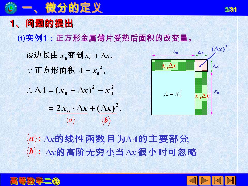 高等数学二⑤ 2/31 ⑴实例 1 ：正方形金属薄片受热后面积的改变量。 1 、问题的提出