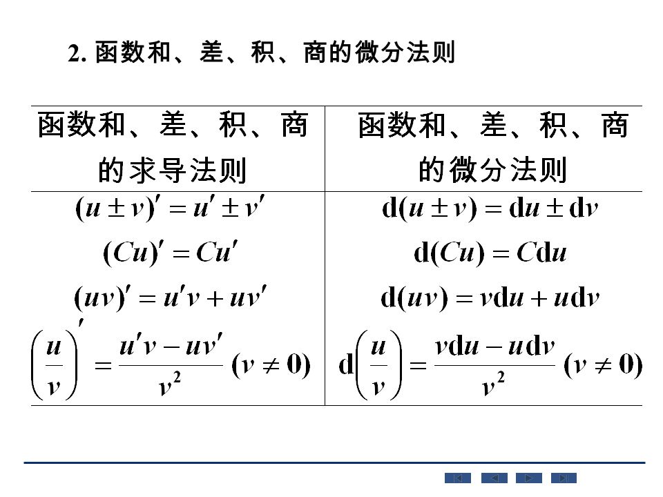 2. 函数和、差、积、商的微分法则