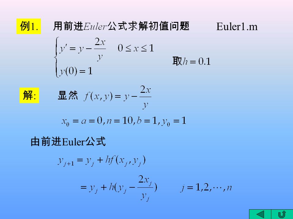 Euler1.m 例 1. 解:解: 由前进 Euler 公式